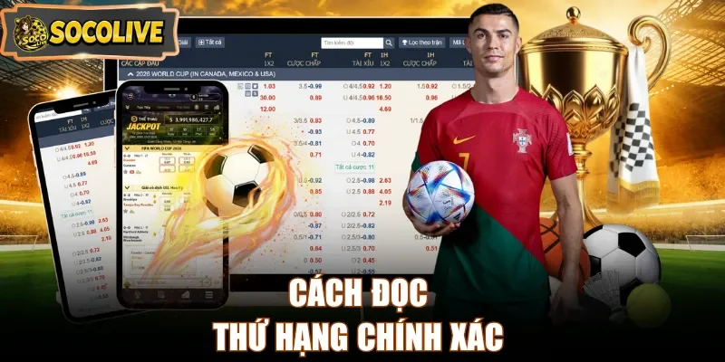 Cách đọc thứ hạng chính xác