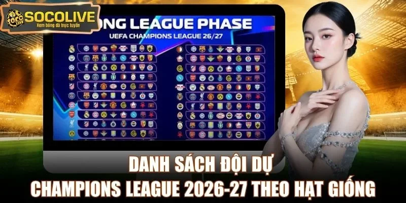 Danh sách đội dự Champions League 2026-27 theo hạt giống