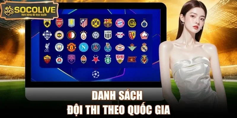 Danh sách đội thi theo quốc gia