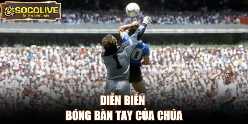 Diễn biến bóng bàn tay của Chúa