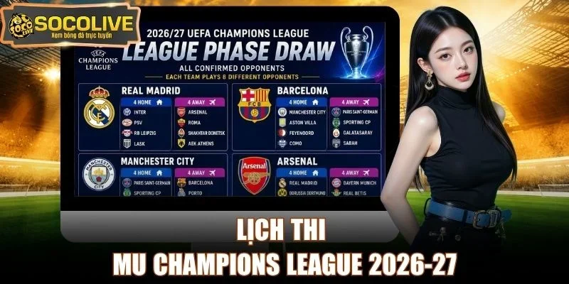Lịch thi MU Champions League 2026-27