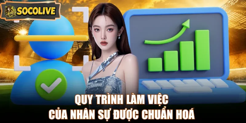 Quy trình làm việc của nhân sự được chuẩn hoá