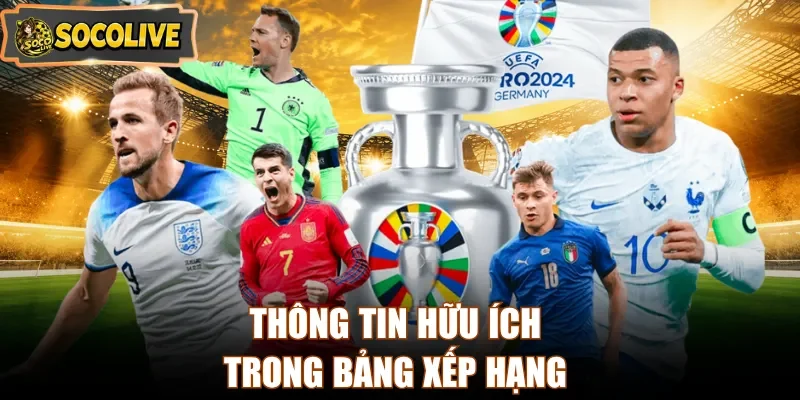 Thông tin hữu ích trong bảng xếp hạng